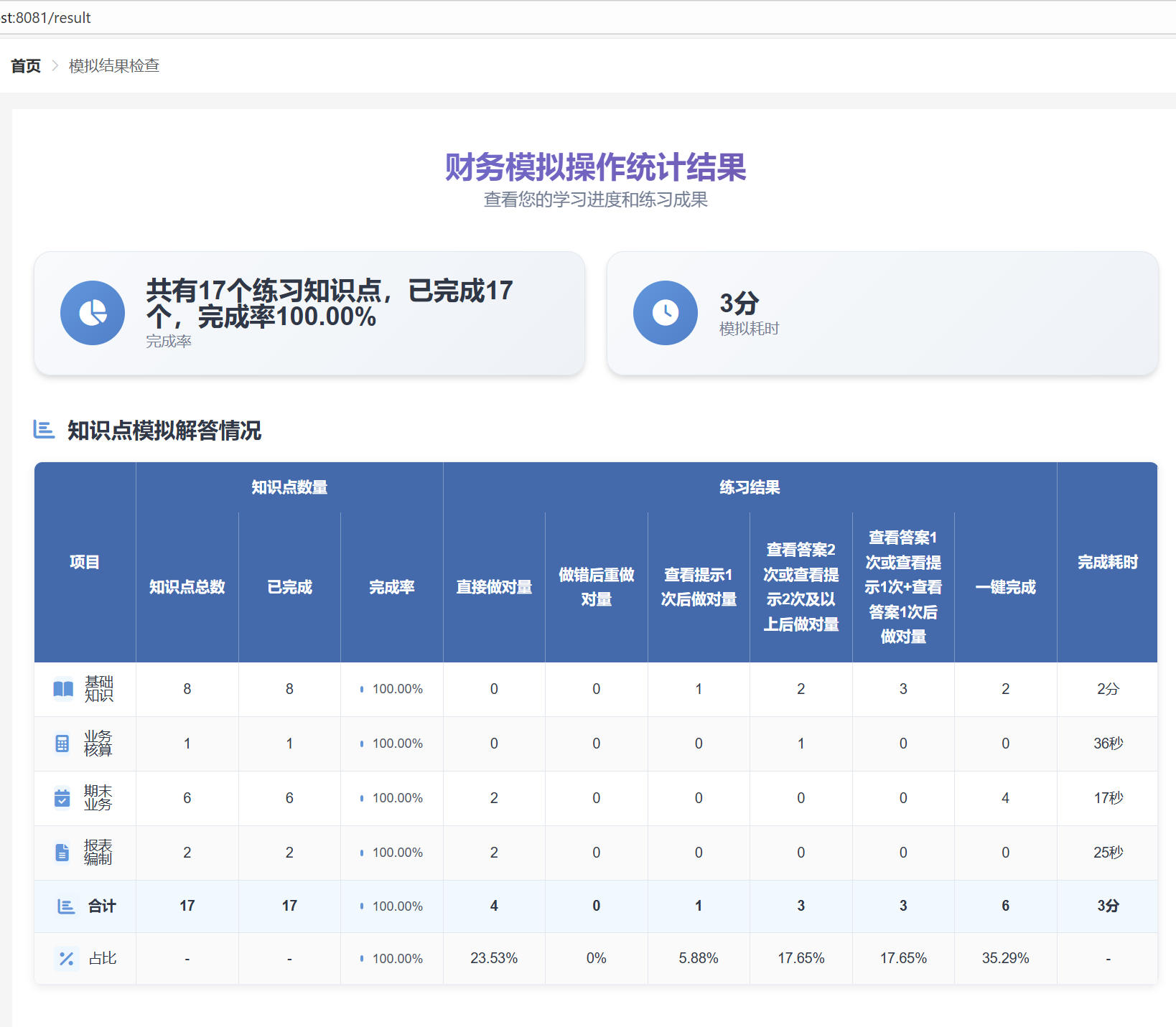 查看学习结果界面